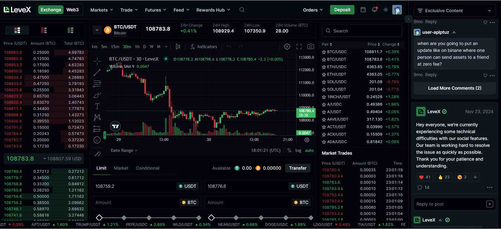 LeveX Social Trading