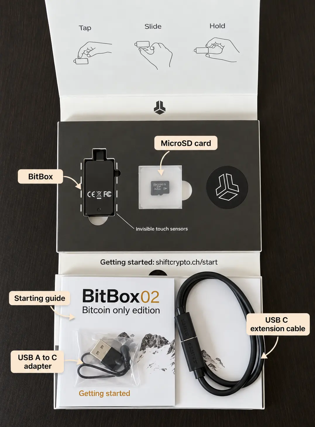 Bitbox02 unboxing