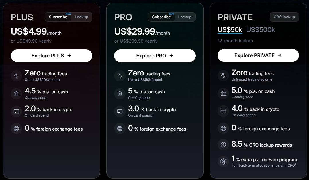 Crypto.com Level Up program