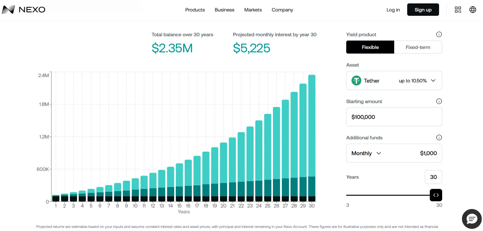 Nexo Savings account