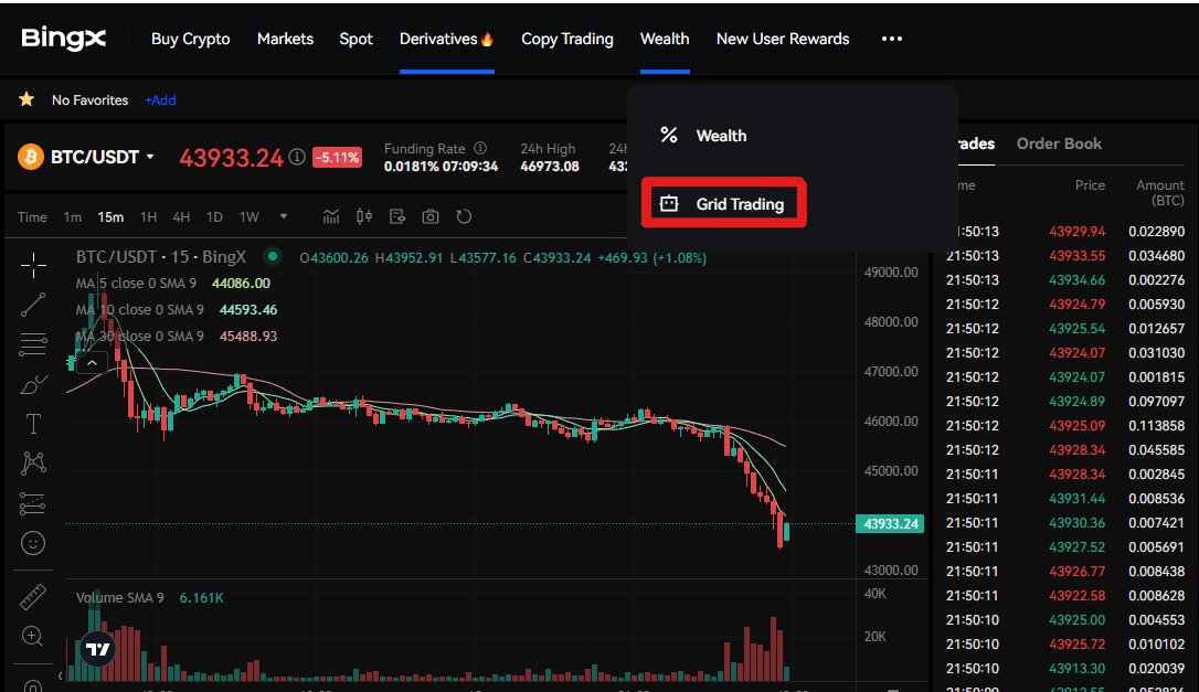 Step 3: Choose Grid Trading (2)