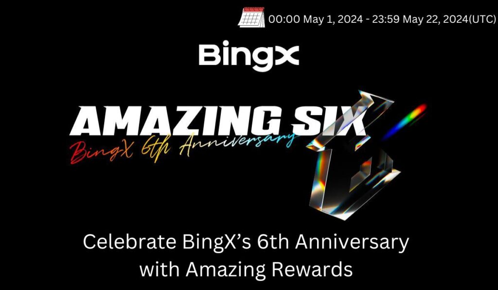 BingX 6th Anniversary