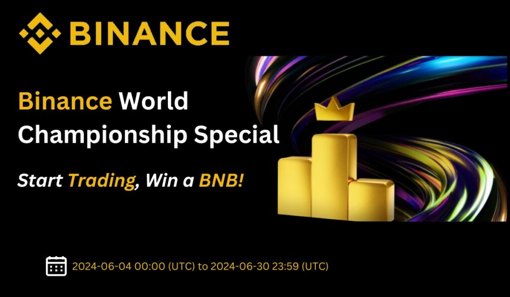 Binance World Championship Special