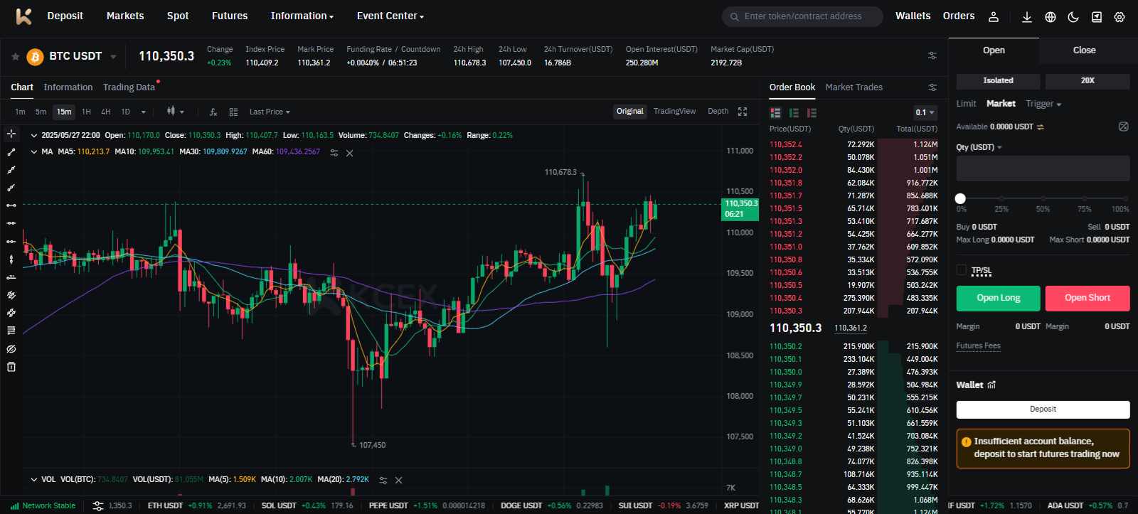 KCEX Futures Platform