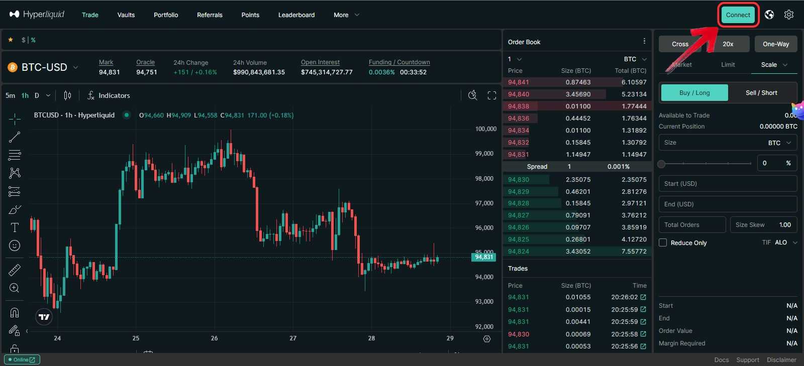 Copy Trading on Hyperliquid