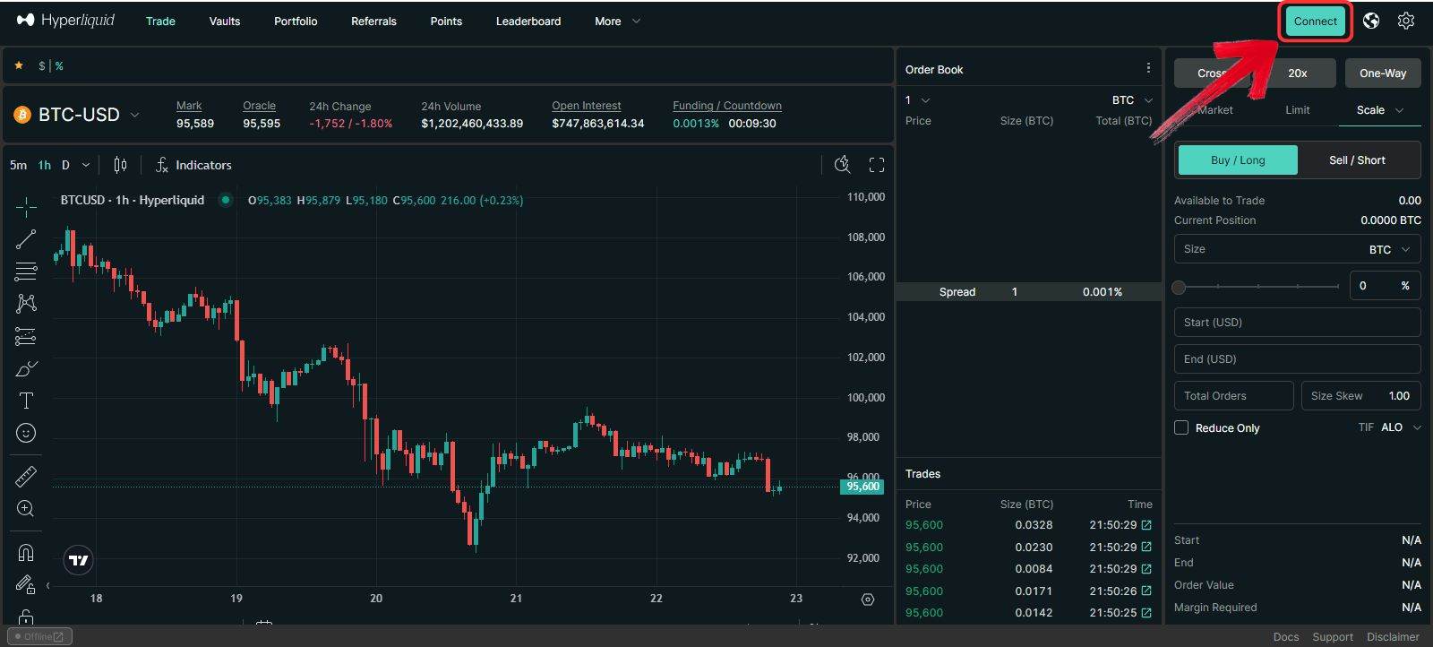 Connect wallet to Hyperliquid