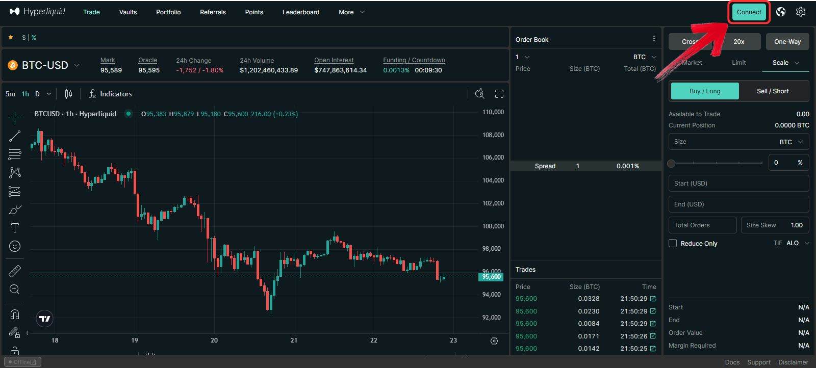 deposit funds on Hyperliquid