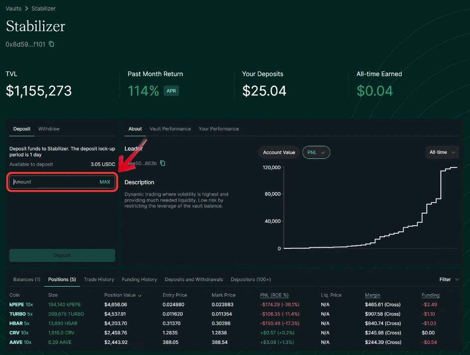 Copy Trading on Hyperliquid