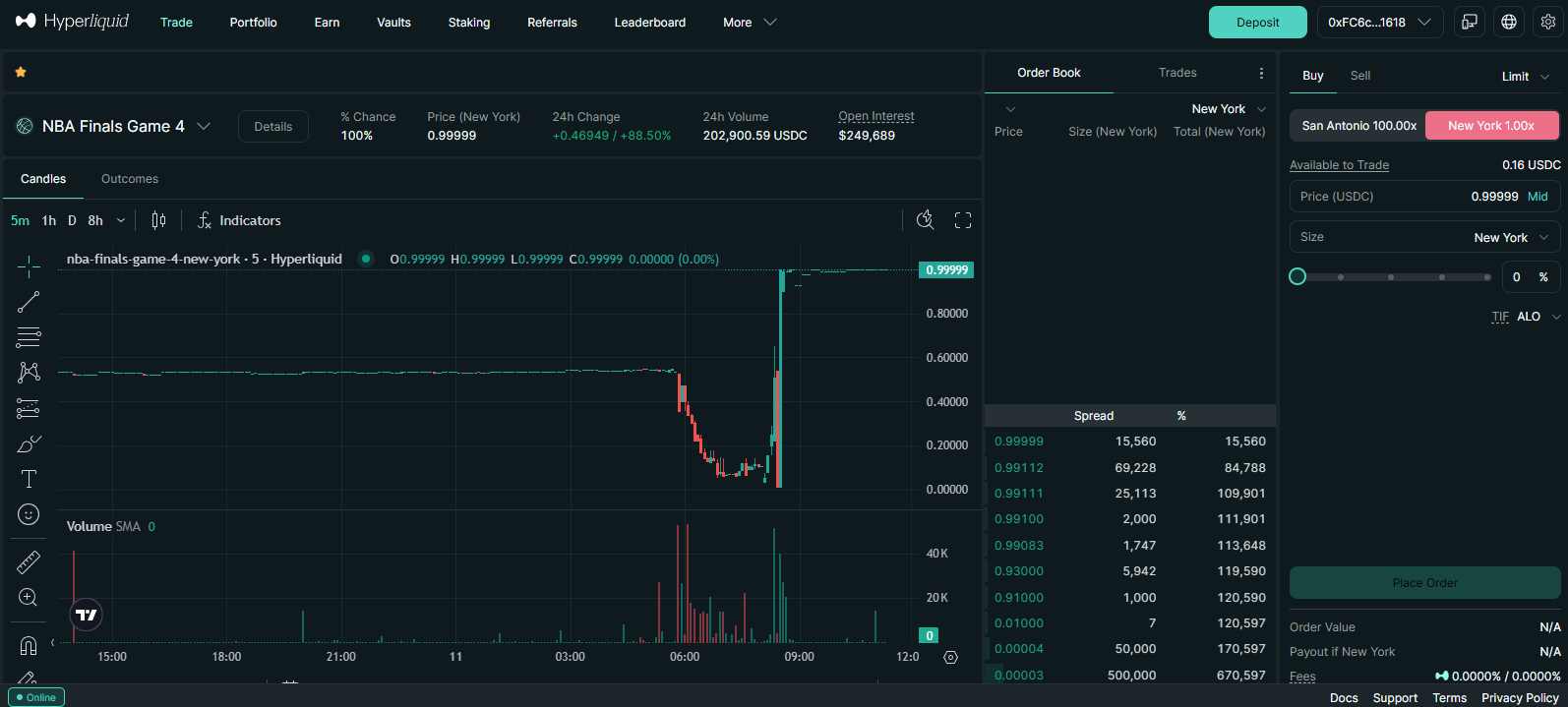 Hyperliquid Prediction Markets