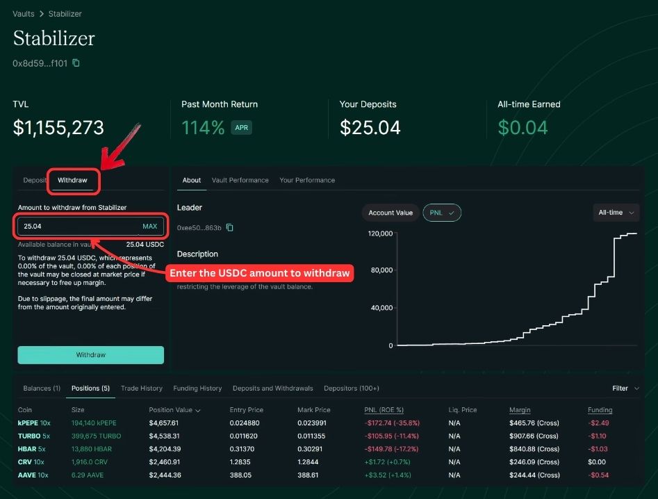 Copy Trading on Hyperliquid