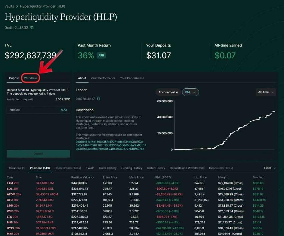 Copy Trading on Hyperliquid