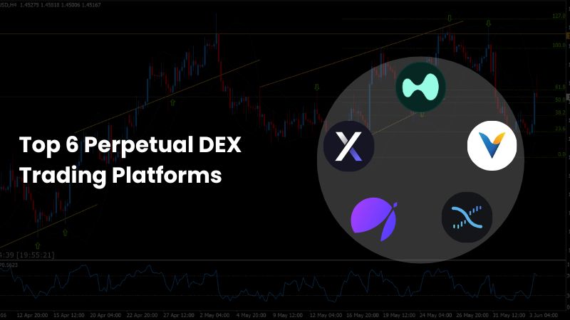 Top 6 Perpetual DEX