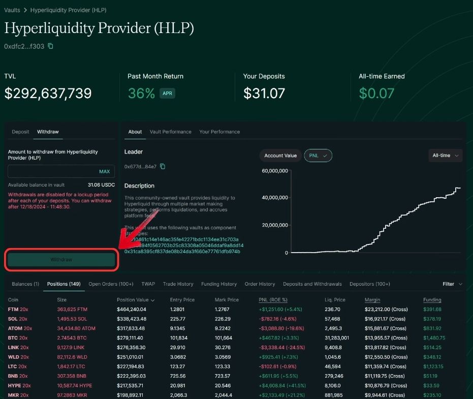 Copy Trading on Hyperliquid