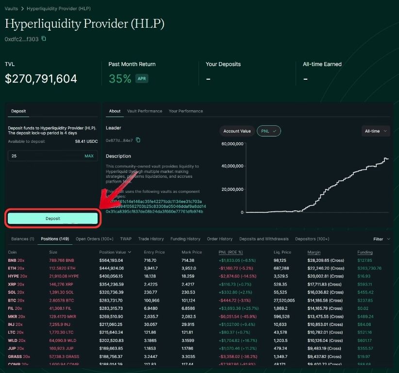 Copy Trading on Hyperliquid