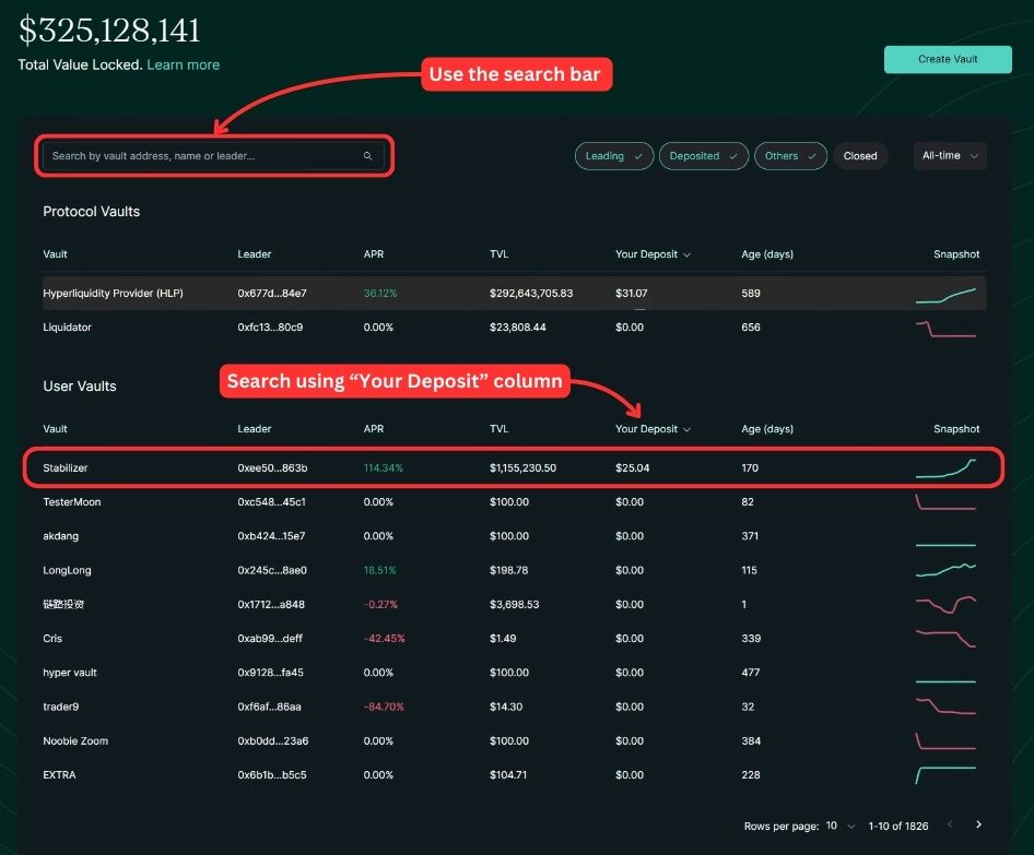 Copy Trading on Hyperliquid