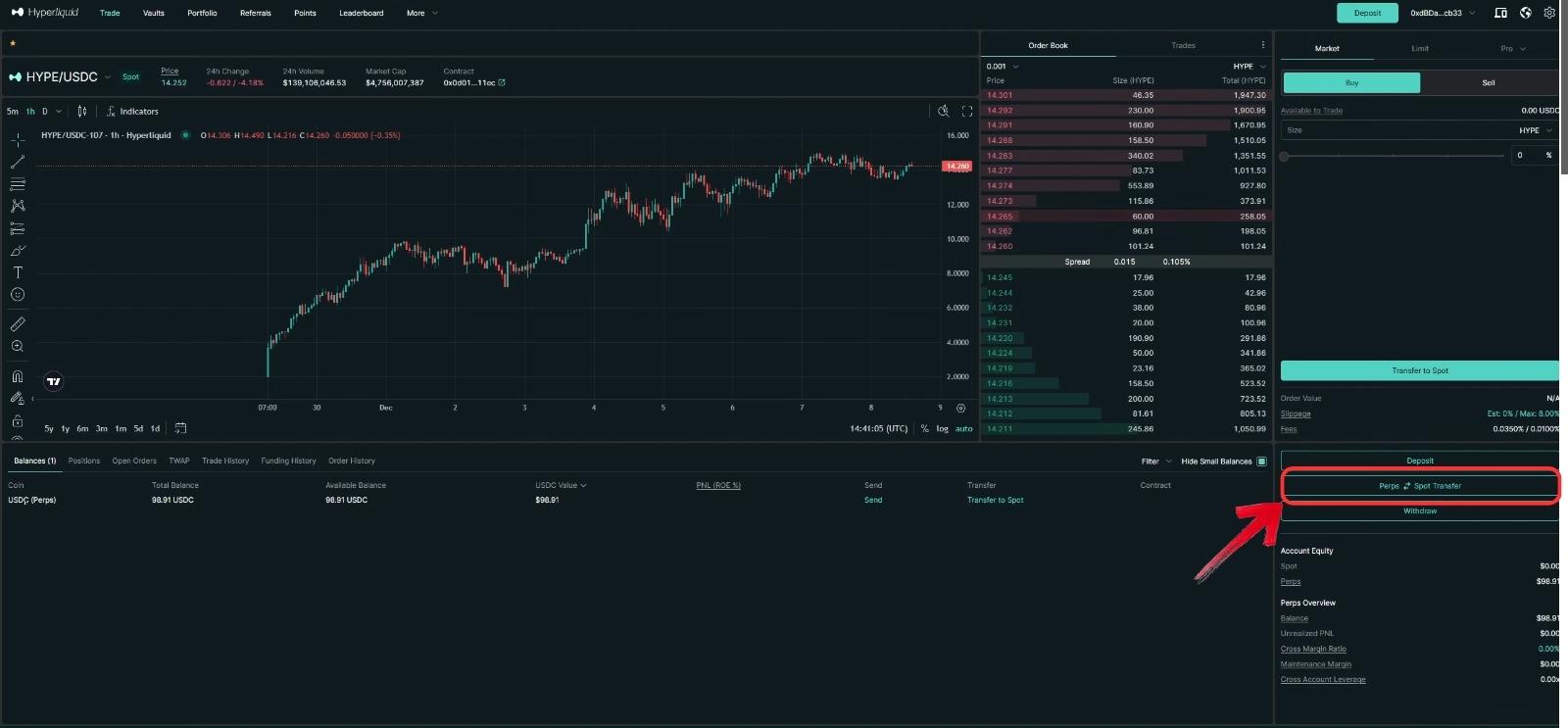 Trading on Hyperliquid