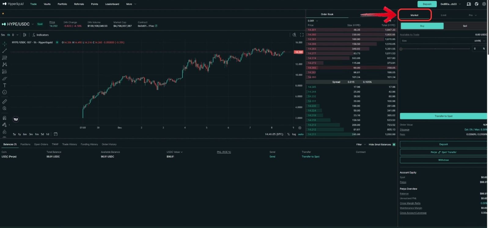 Trading on Hyperliquid