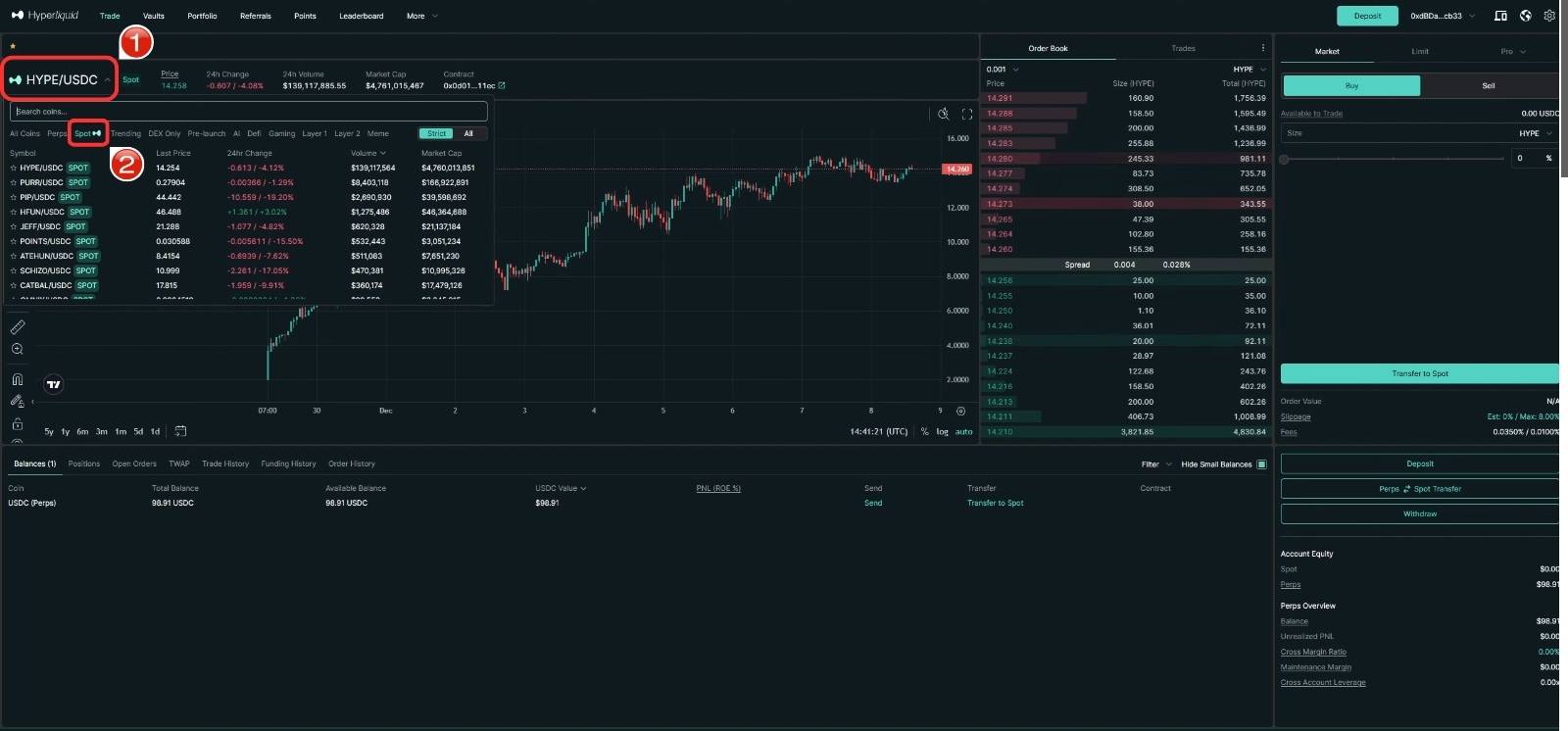 Trading on Hyperliquid