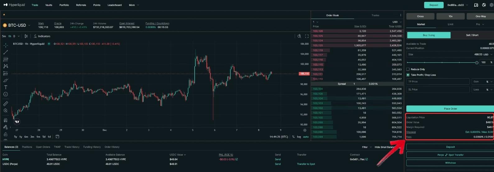 Trading on Hyperliquid