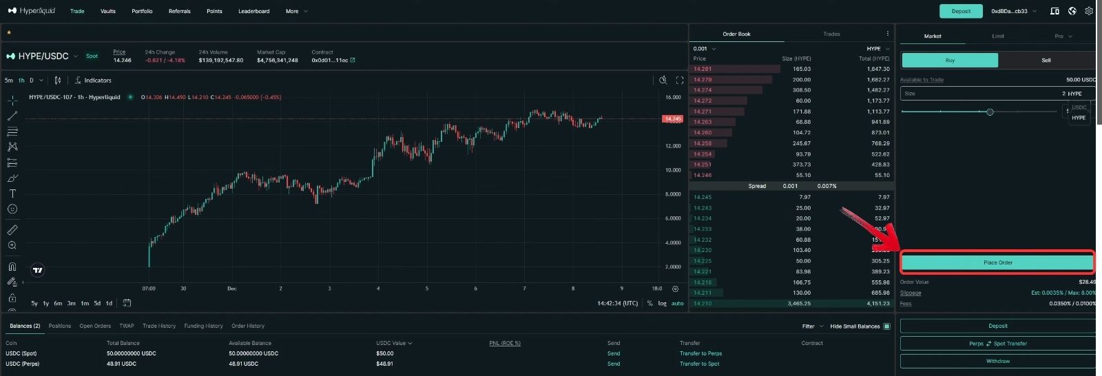 Trading on Hyperliquid