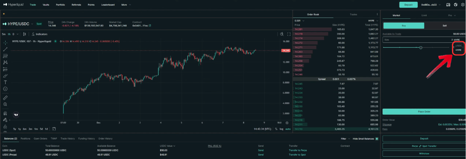 Trading on Hyperliquid