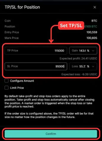 TPSL for Position