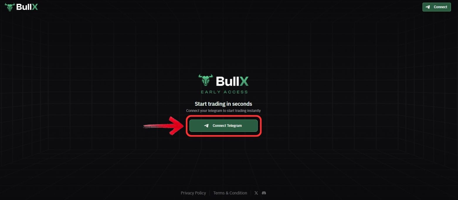 bullx.io review