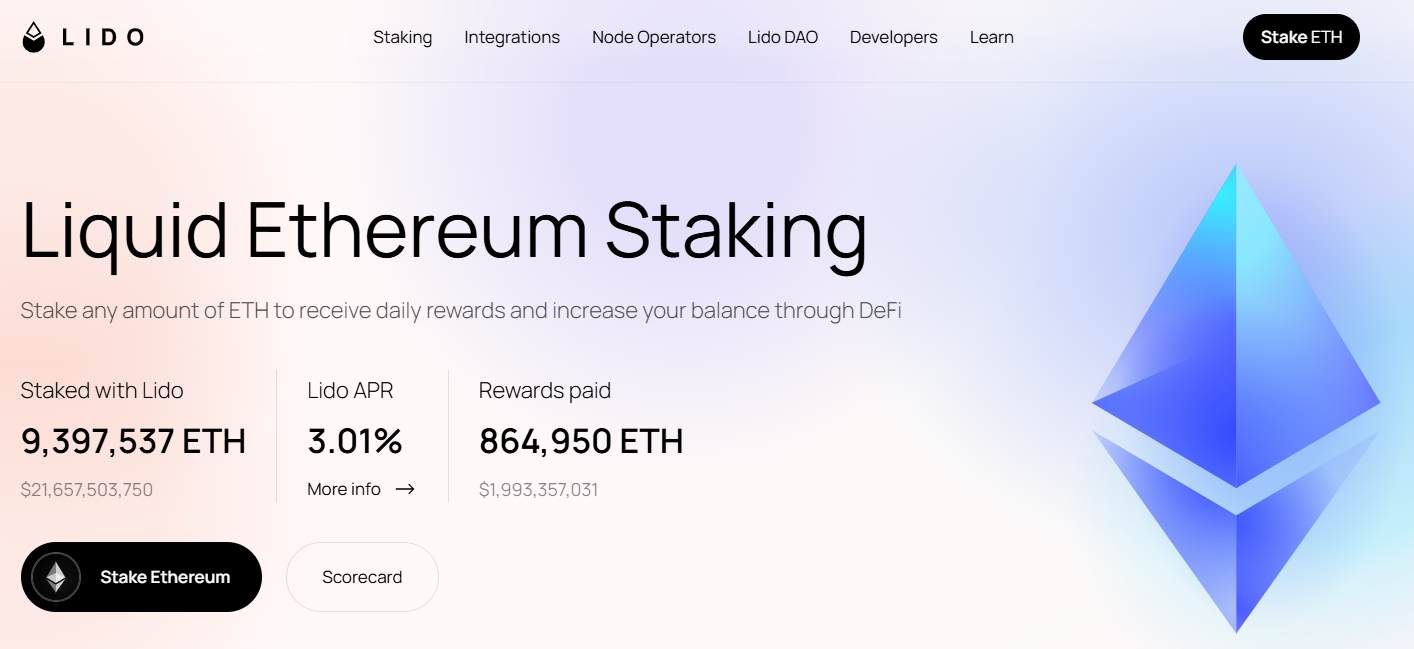 Ethereum Staking