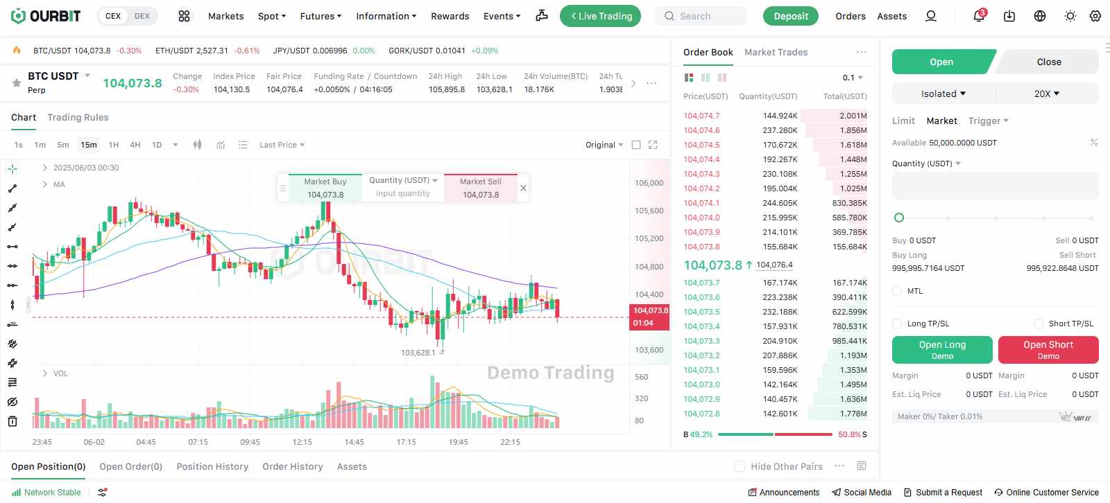 Ourbit Demo Trading