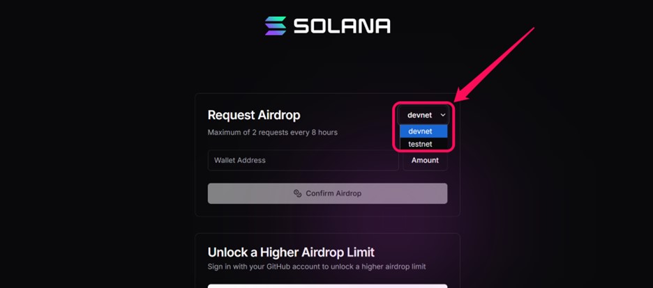 SOL Testnet Network