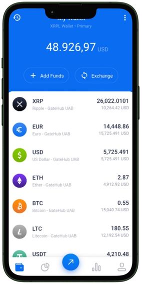 GateHub Wallet