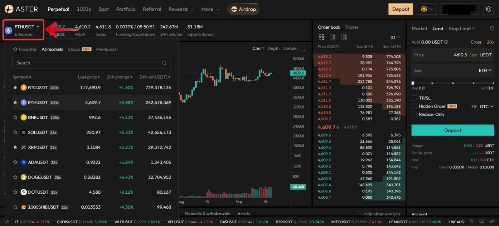 Perpetual trading Assets on Aster DEX