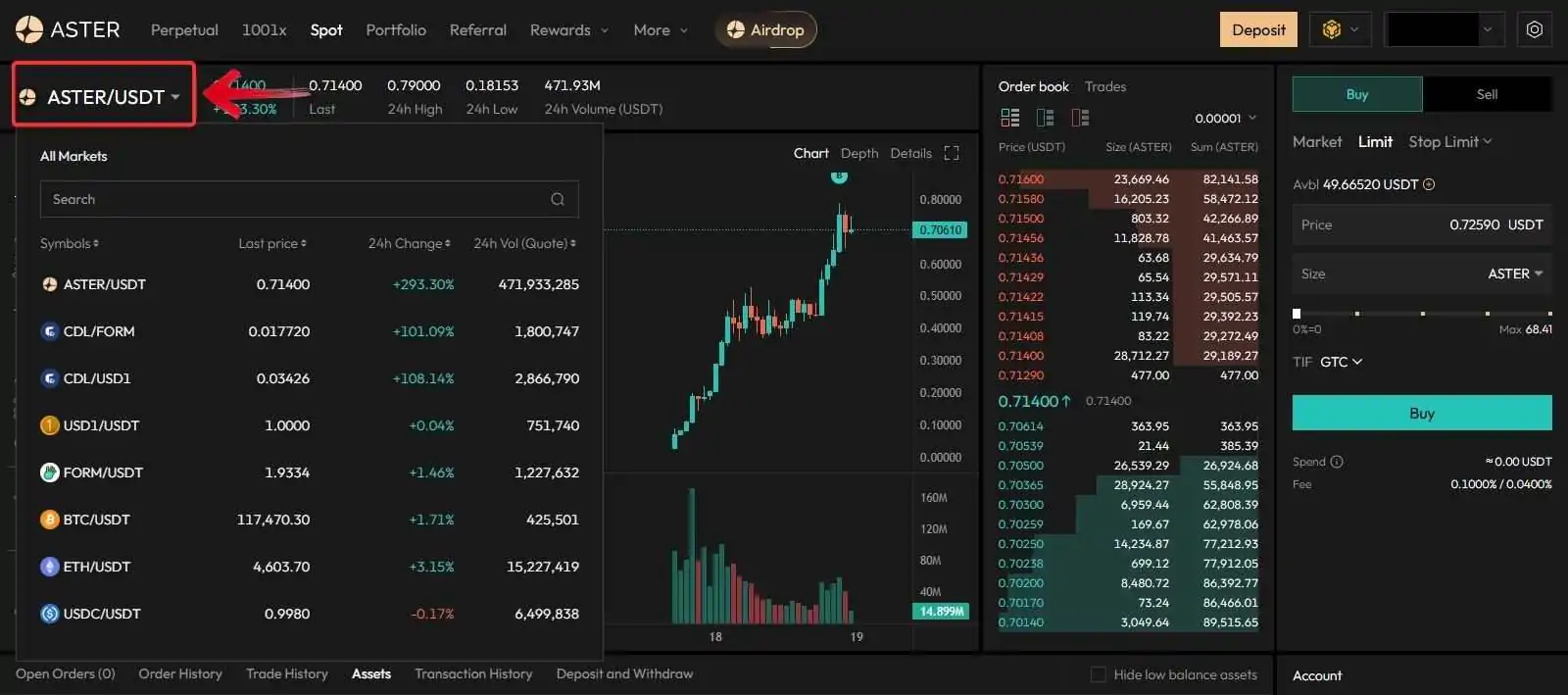 Spot trading Assets on Aster DEX