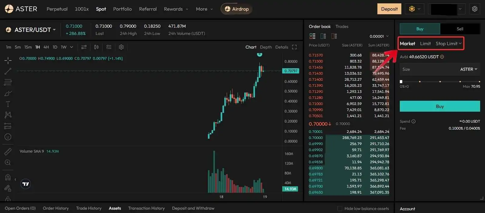 Spot trading Set market or Limit order on Aster DEX