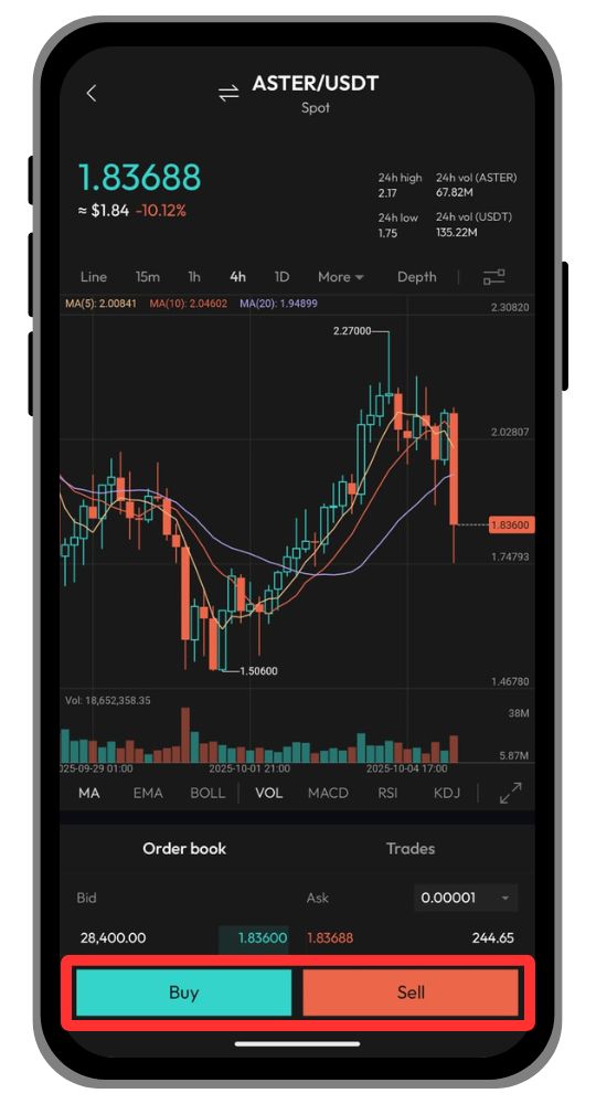 Aster DEX buy or sell tabs