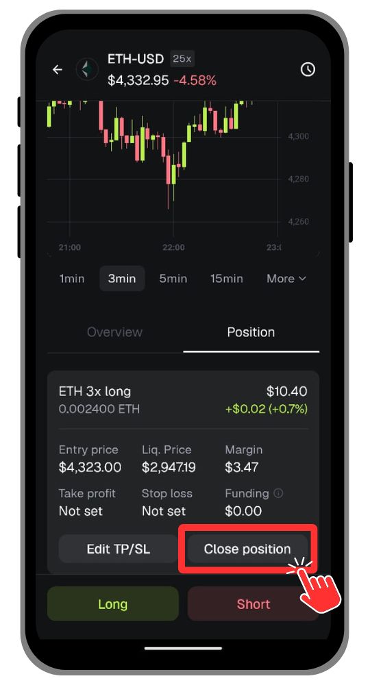 MetaMask Perps Close position button