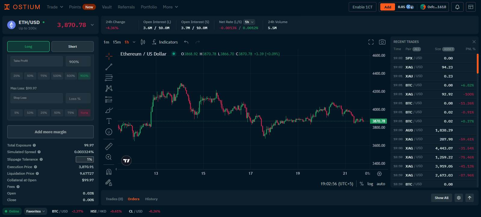 Ostium customize trading interface