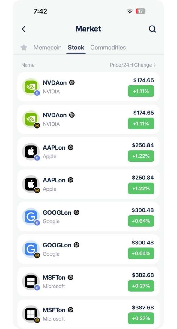 Rabby Wallet tokenized stocks market interface