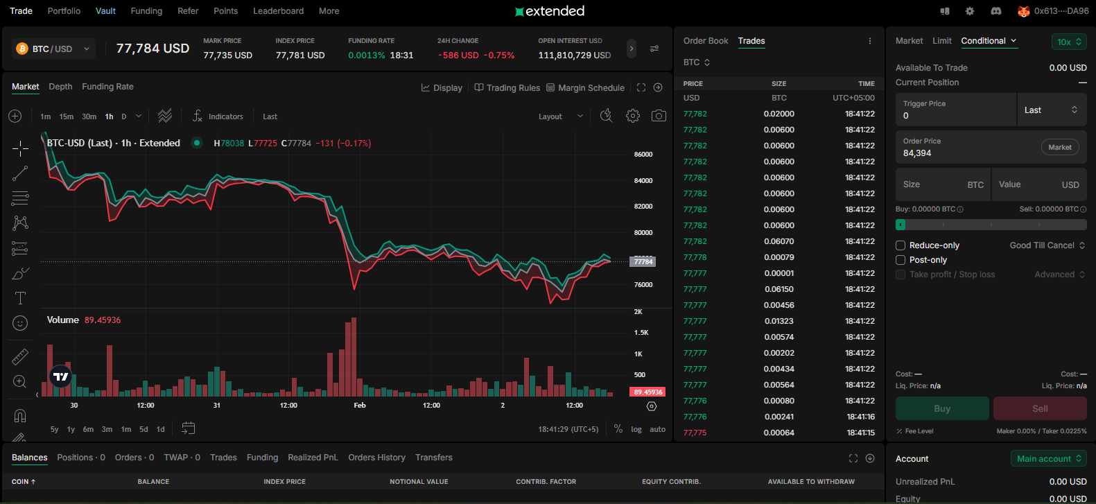 Extended Trading interface
