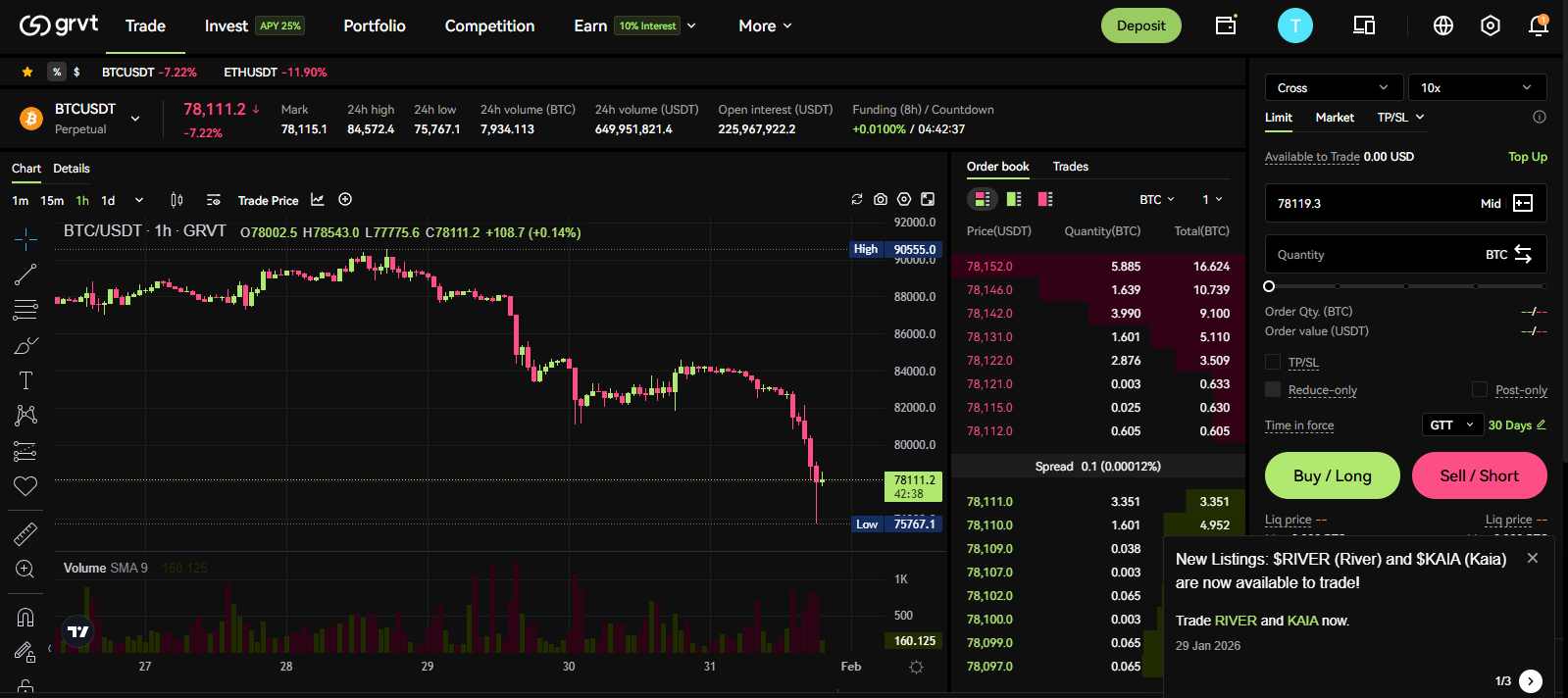 Grvt Perp Trading