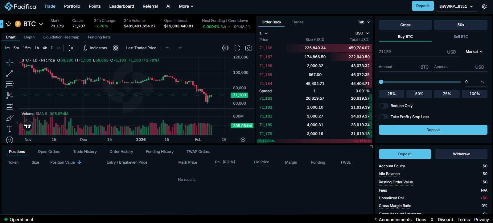 Pacifica Trading interface
