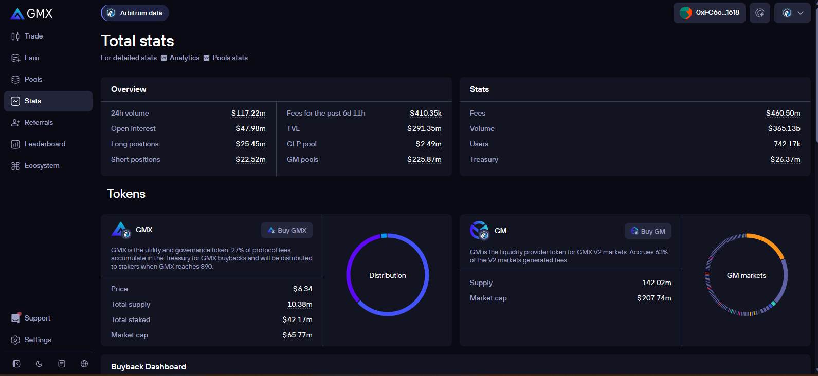 GMX Stats
