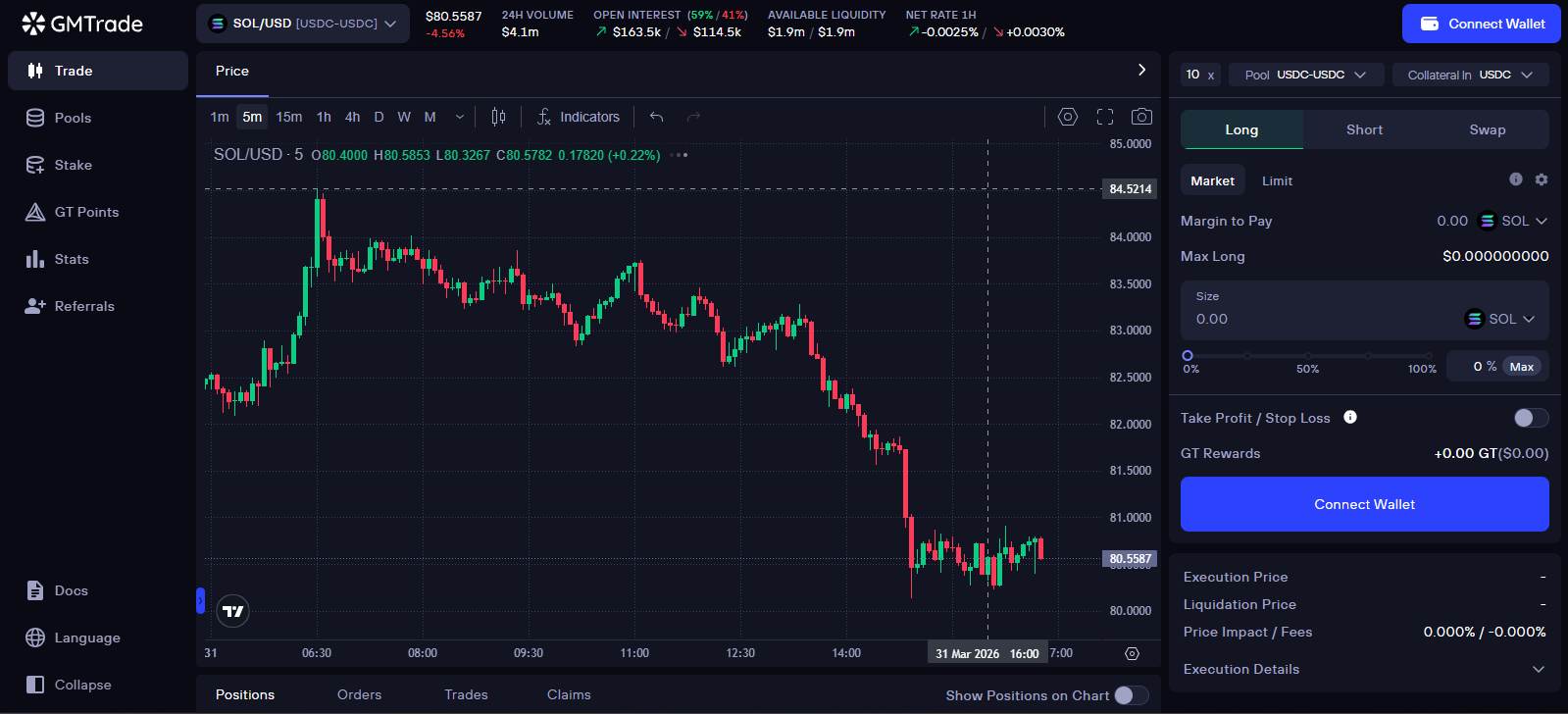 GMX Trading