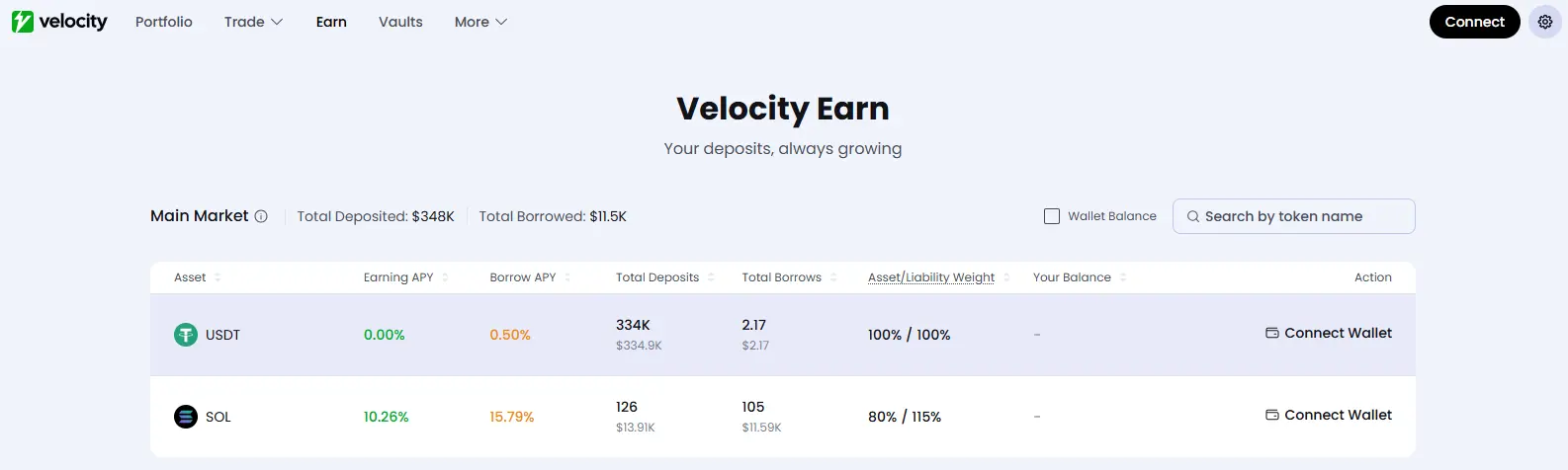 Velocity Earn