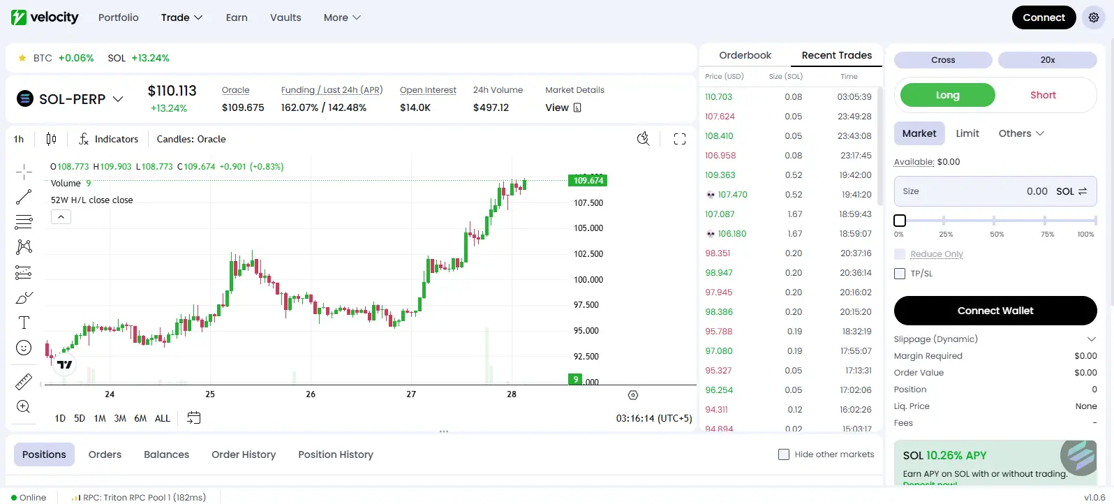 Velocity Perpetual trading interface