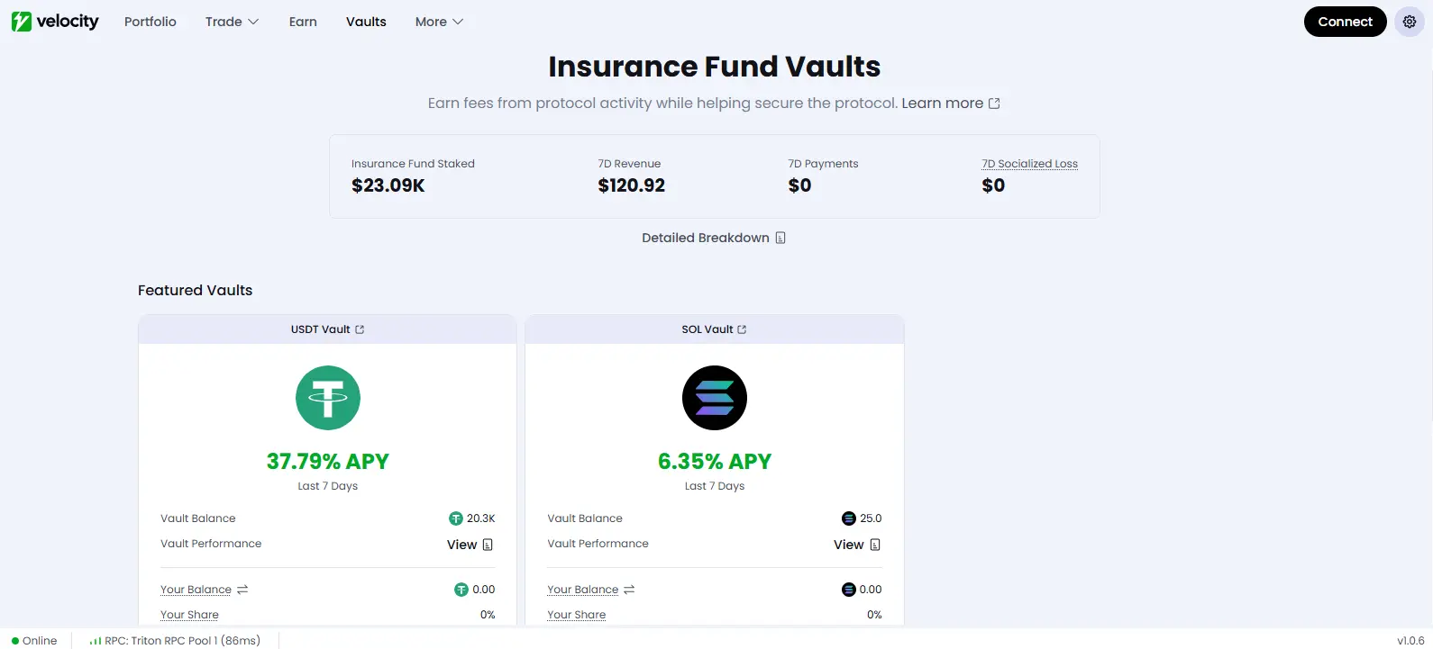 Velocity insurance vault