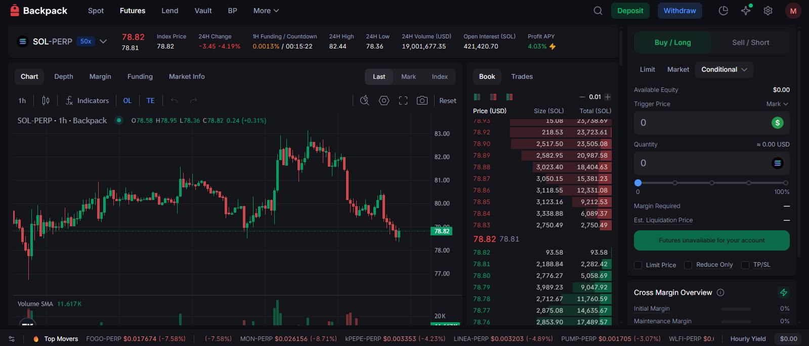 Backpack exchange futures interface