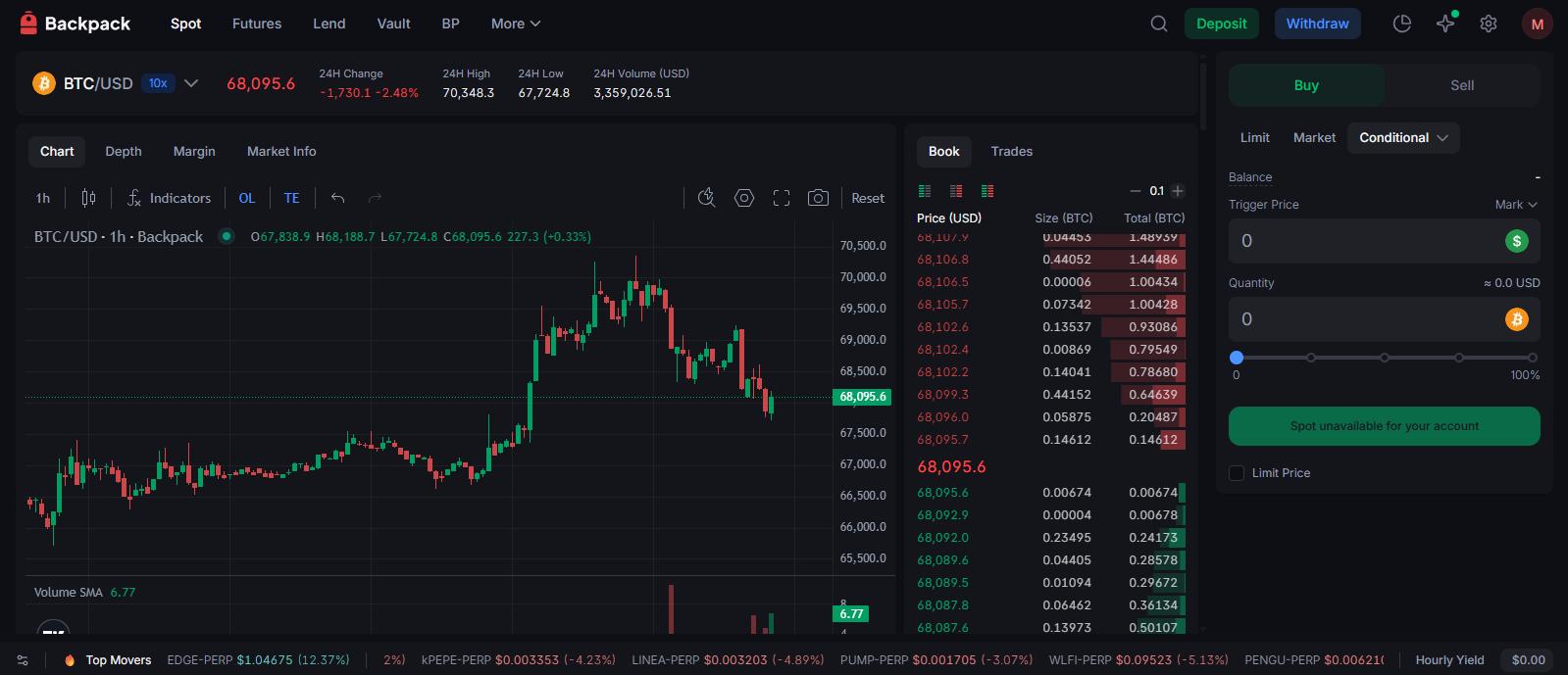 Backpack exchange spot interface