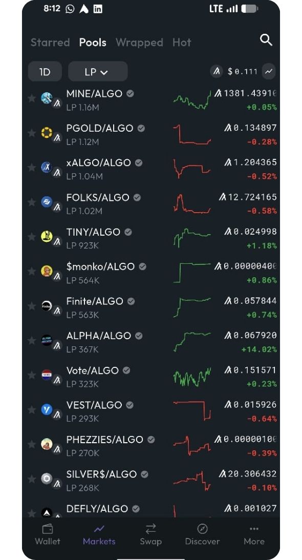 Defly Wallet Markets