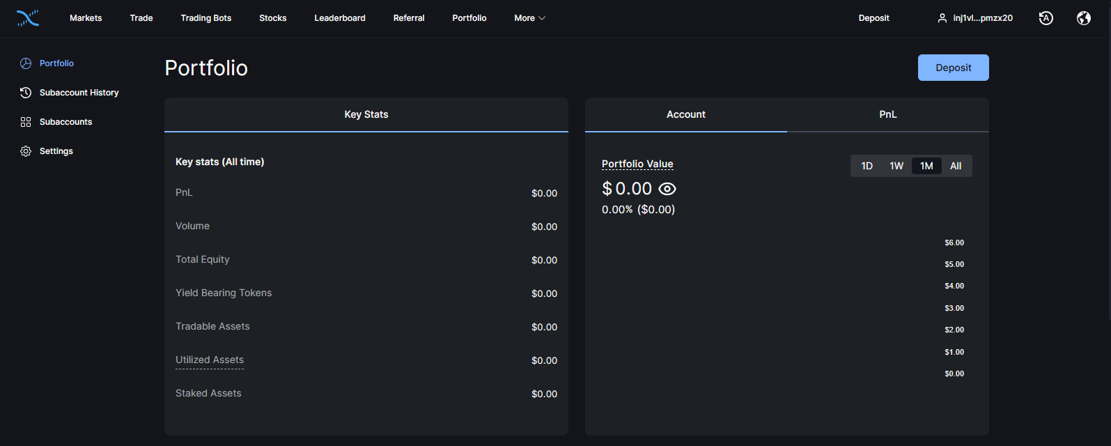 Helix Portfolio